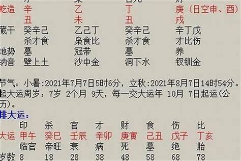 八字取名|生辰八字起名